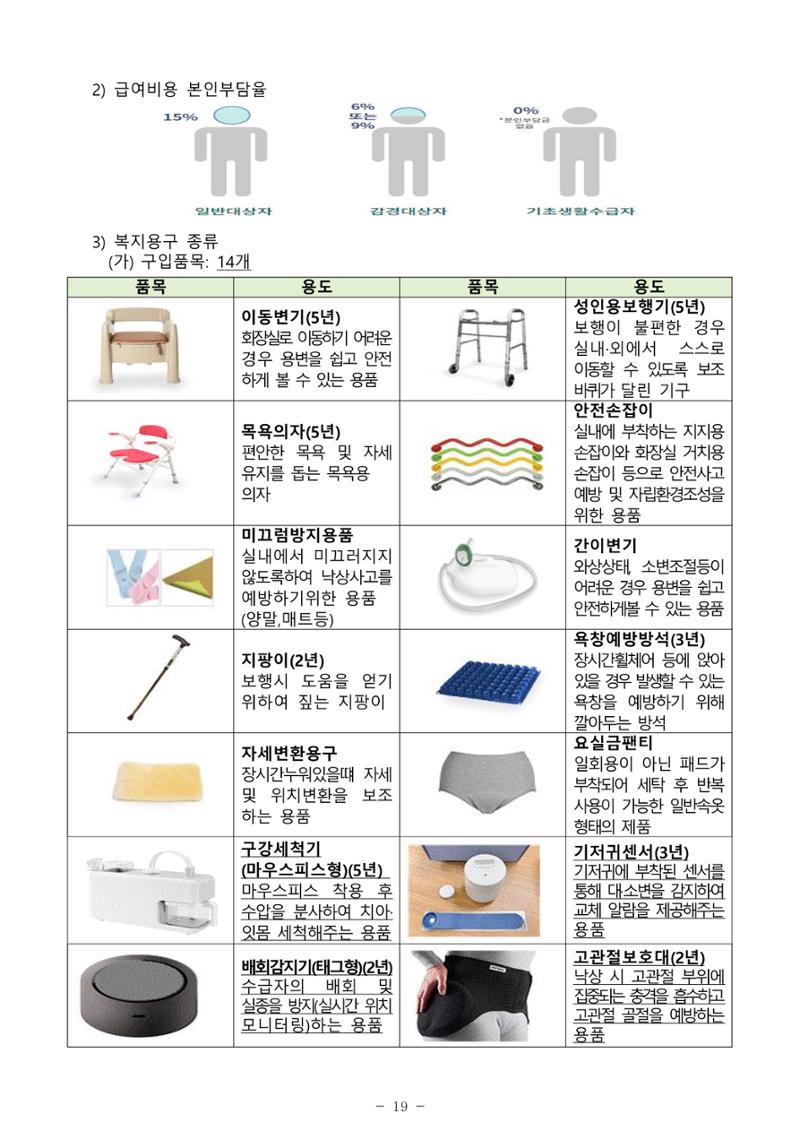 2025년 치매환자 및 노인을 위한 자원현황 안내서 19페이지