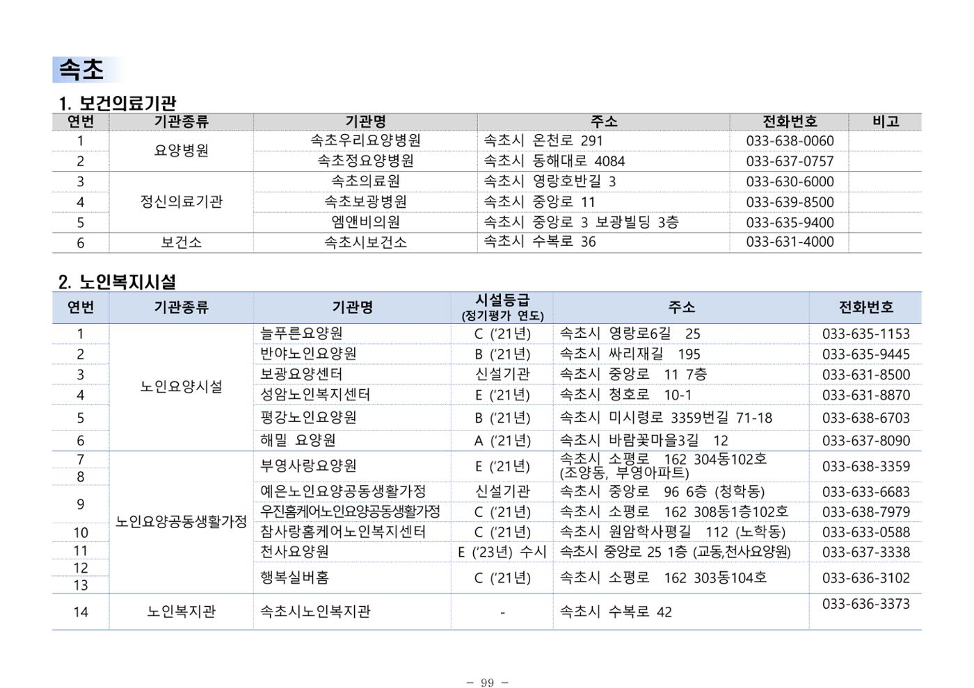 2025년 치매환자 및 노인을 위한 자원현황 안내서 99페이지