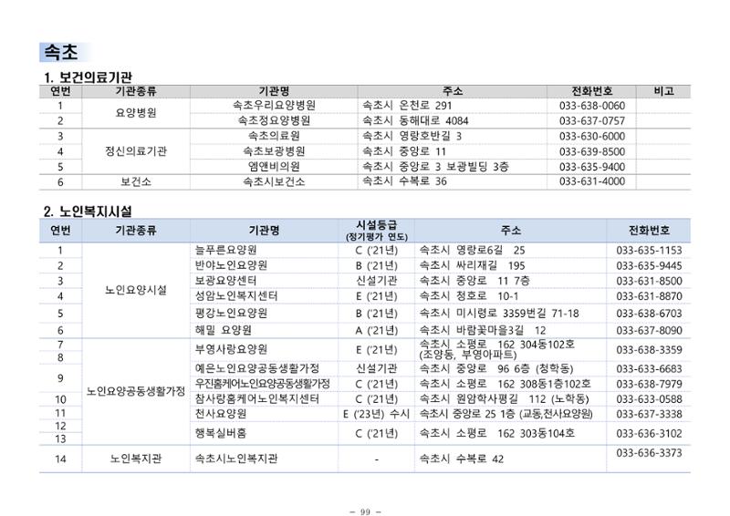 2025년 치매환자 및 노인을 위한 자원현황 안내서 99페이지