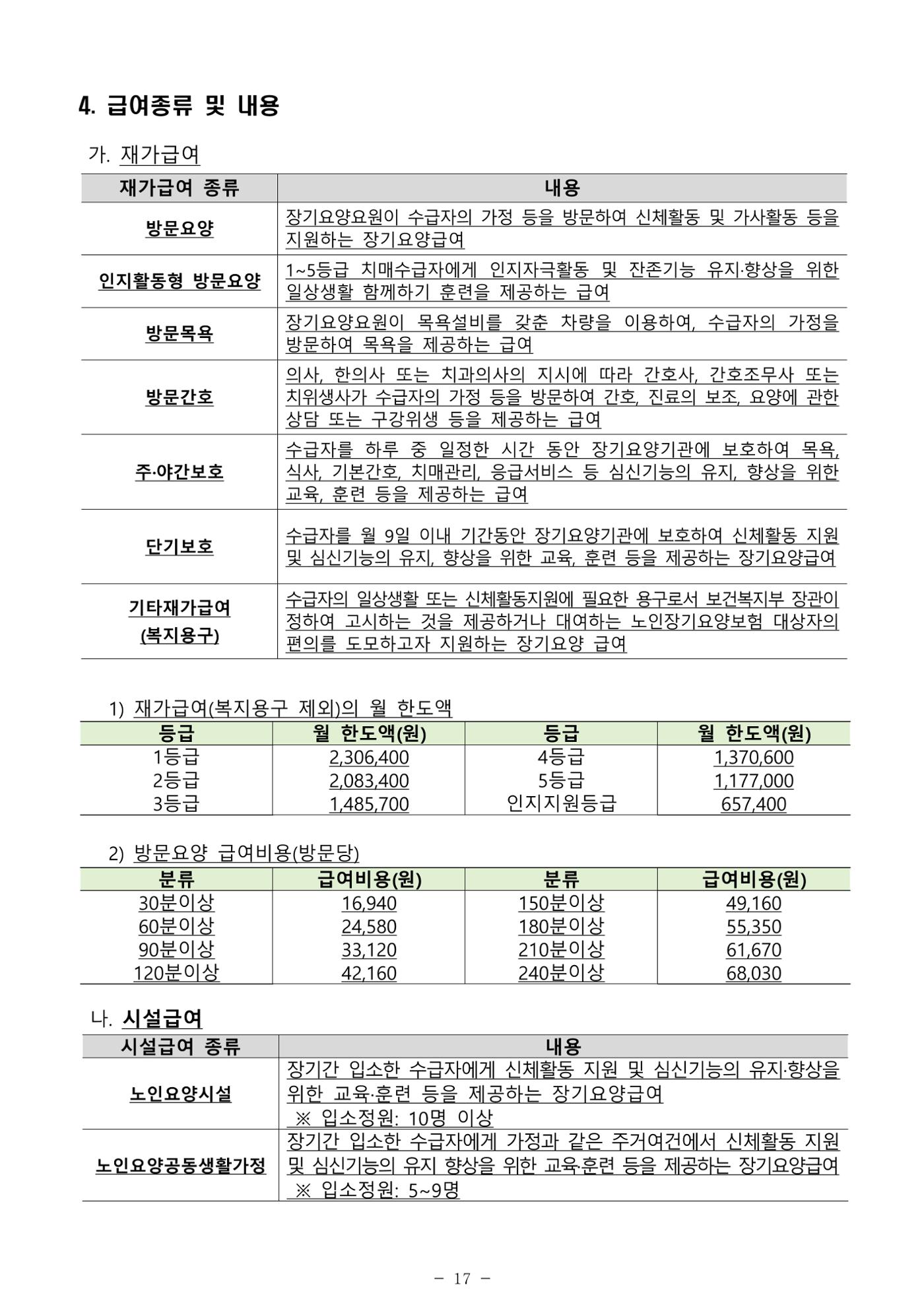 2025년 치매환자 및 노인을 위한 자원현황 안내서 17페이지