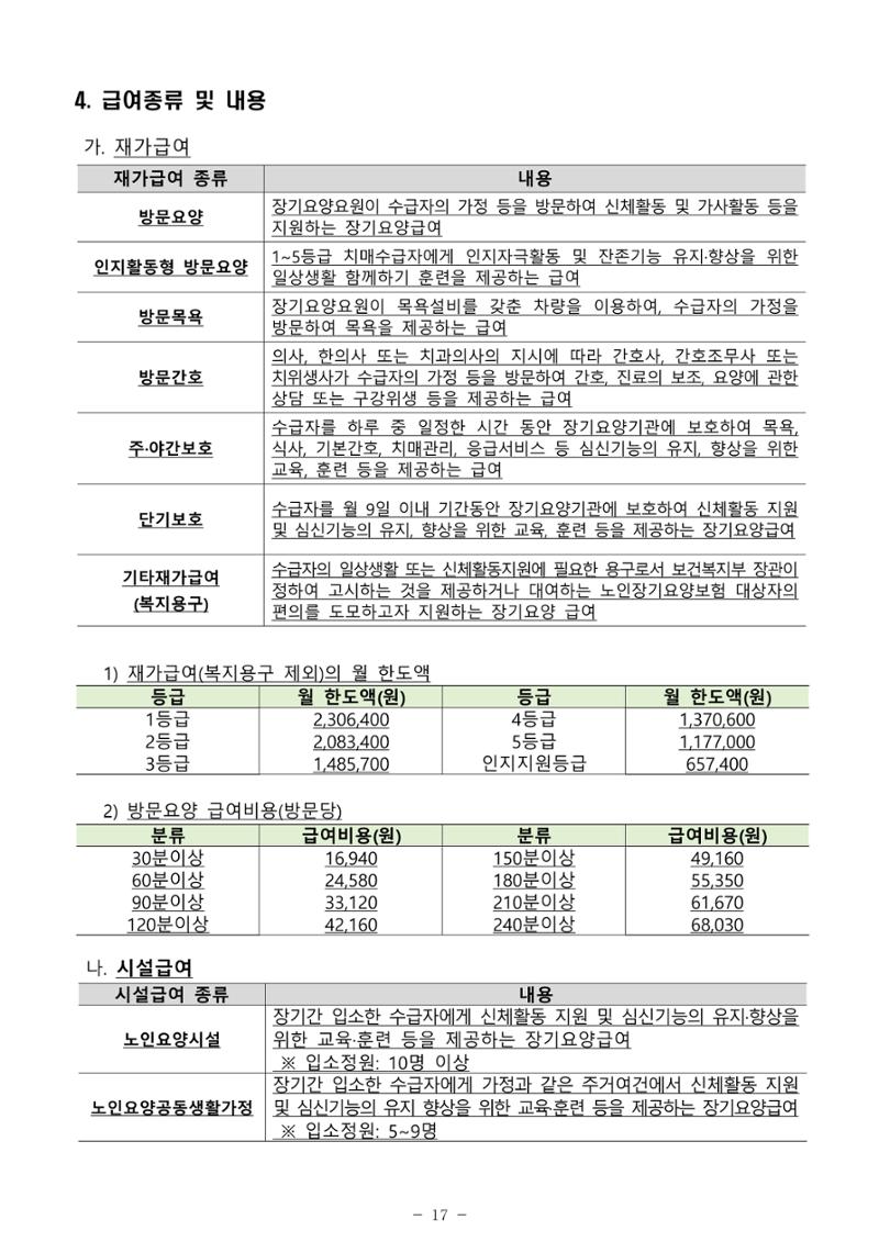 2025년 치매환자 및 노인을 위한 자원현황 안내서 17페이지