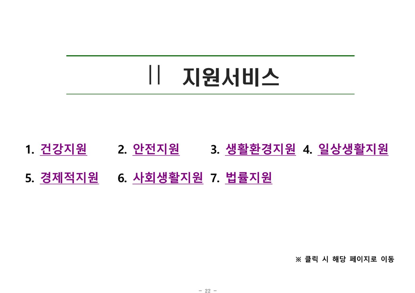 2025년 치매환자 및 노인을 위한 자원현황 안내서 22페이지