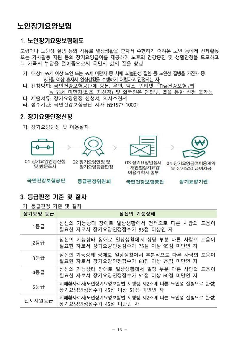2025년 치매환자 및 노인을 위한 자원현황 안내서 15페이지