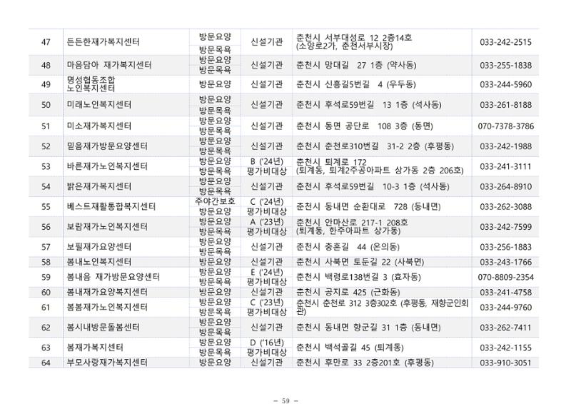 2025년 치매환자 및 노인을 위한 자원현황 안내서 59페이지