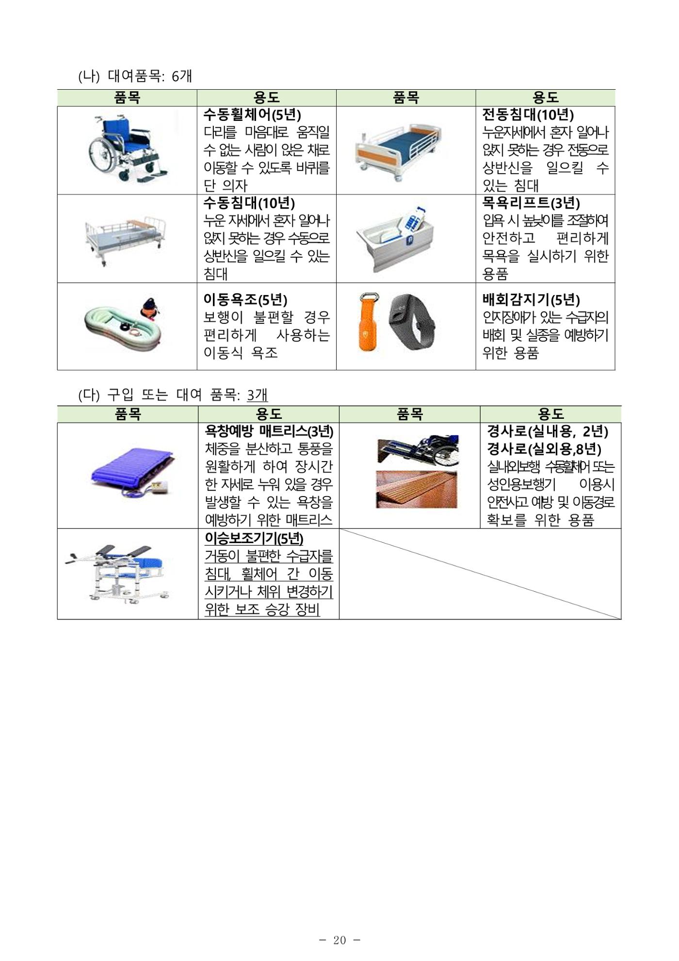 2025년 치매환자 및 노인을 위한 자원현황 안내서 20페이지
