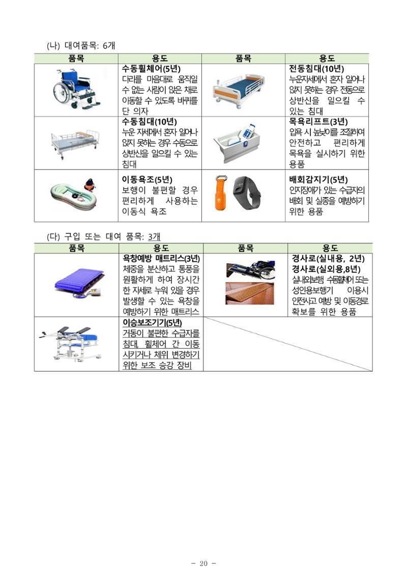 2025년 치매환자 및 노인을 위한 자원현황 안내서 20페이지