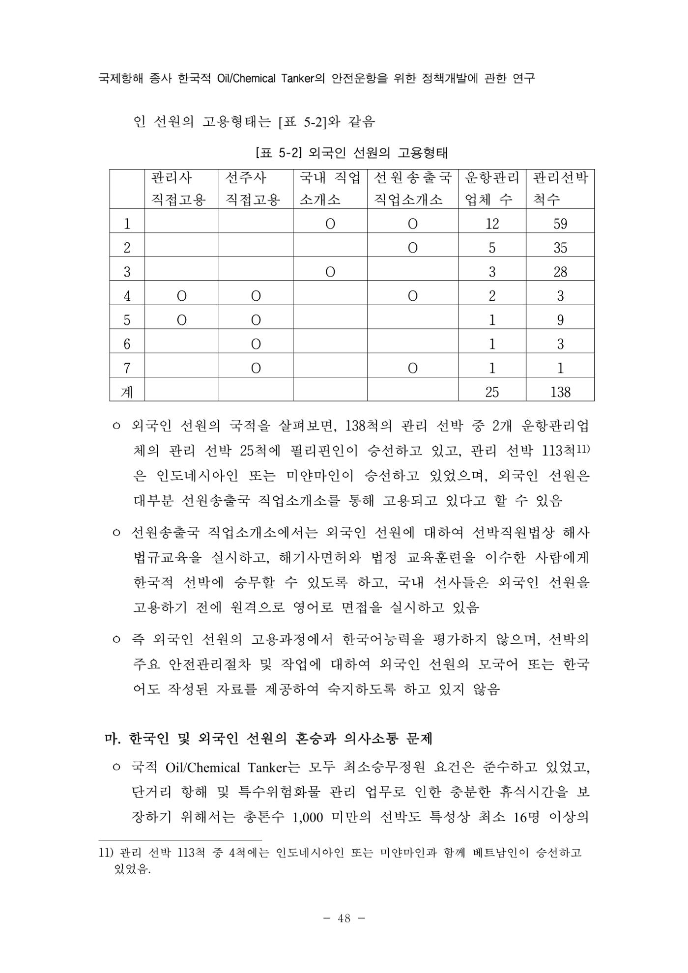 한국선급 제36회 정기세미나 58페이지