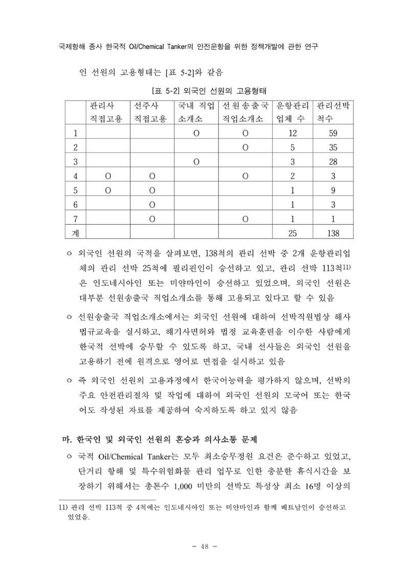 한국선급 제36회 정기세미나 58페이지