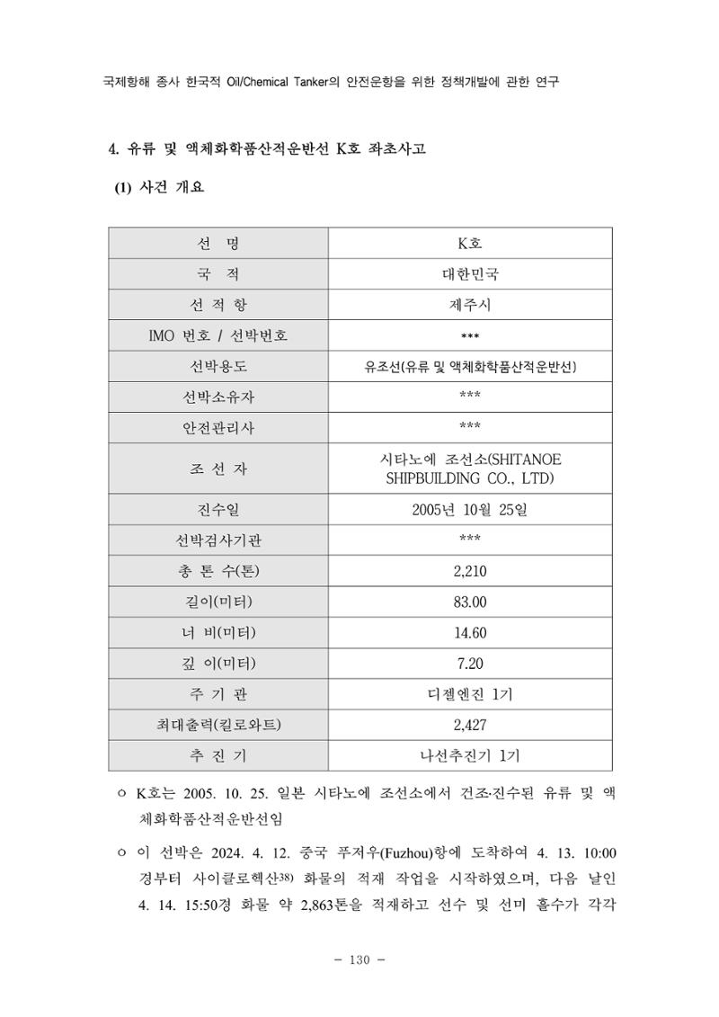 한국선급 제36회 정기세미나 140페이지