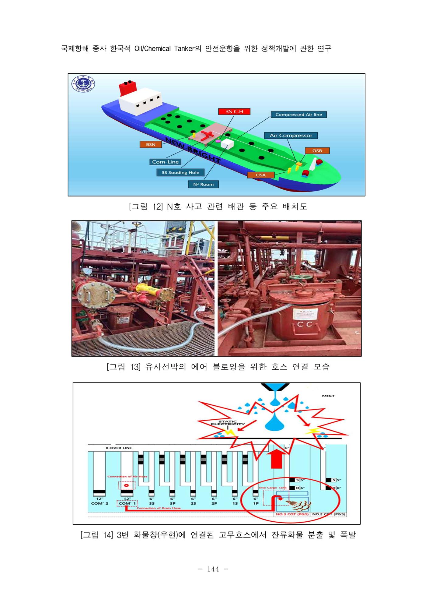 한국선급 제36회 정기세미나 154페이지