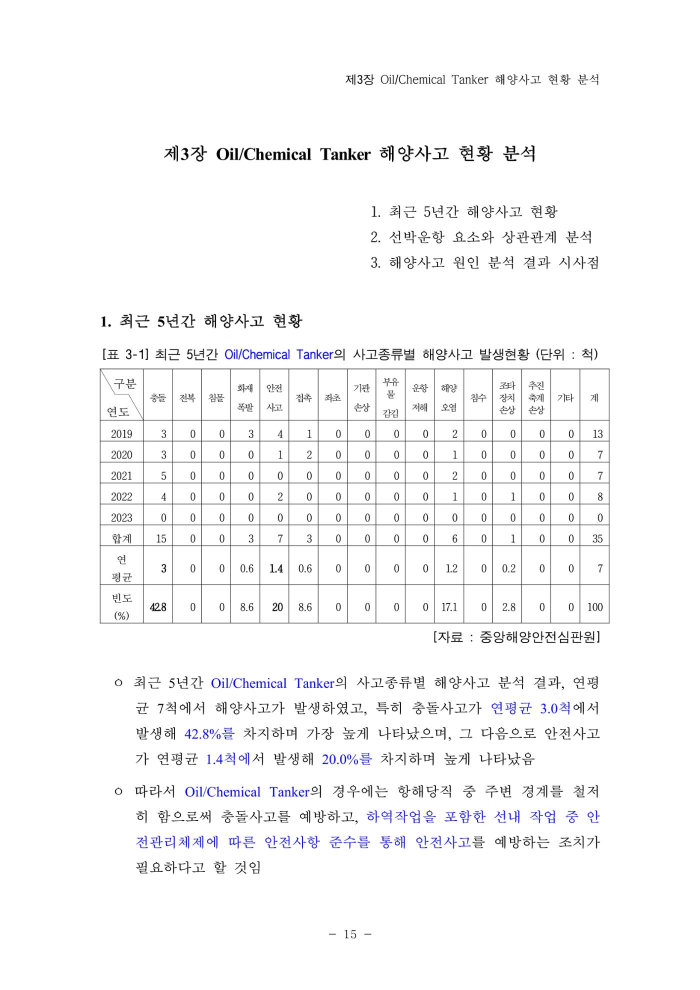 한국선급 제36회 정기세미나 25페이지
