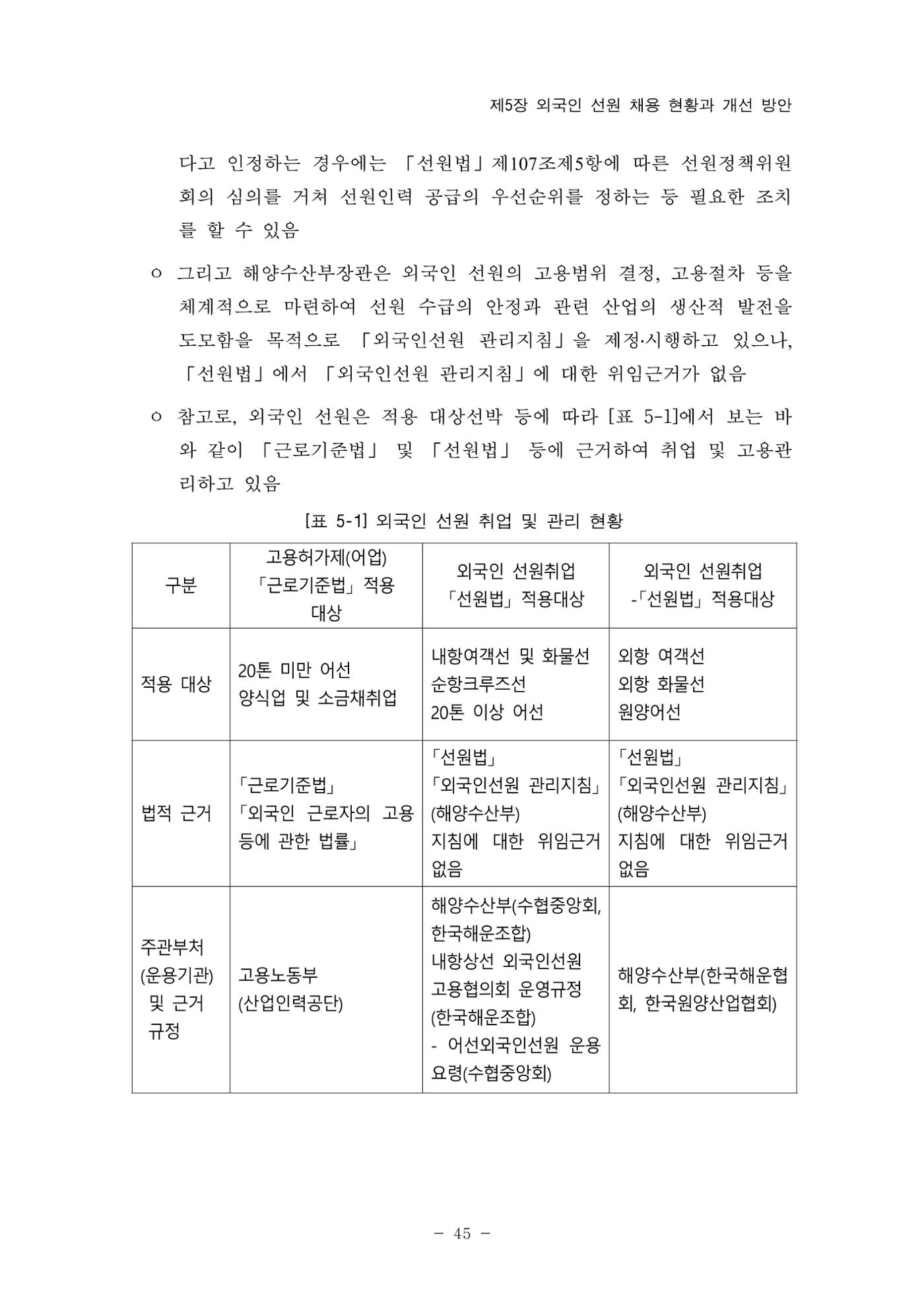 한국선급 제36회 정기세미나 55페이지