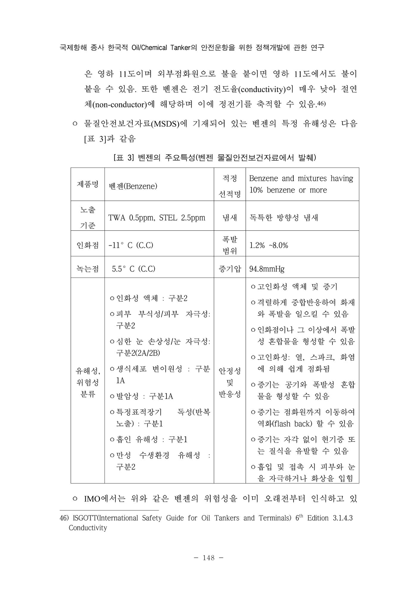 한국선급 제36회 정기세미나 158페이지