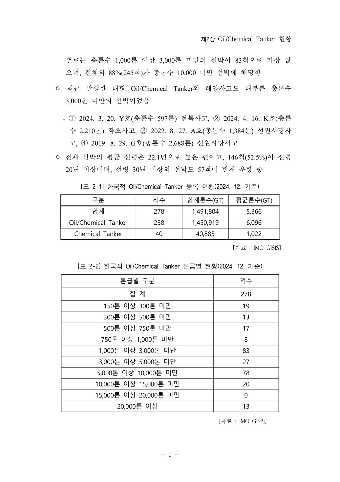 한국선급 제36회 정기세미나 19페이지