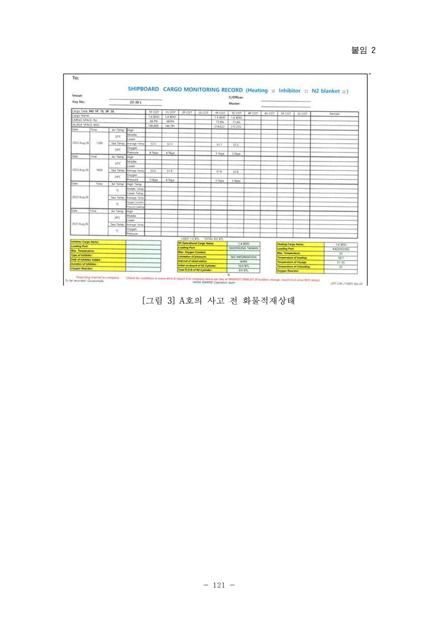 한국선급 제36회 정기세미나 131페이지