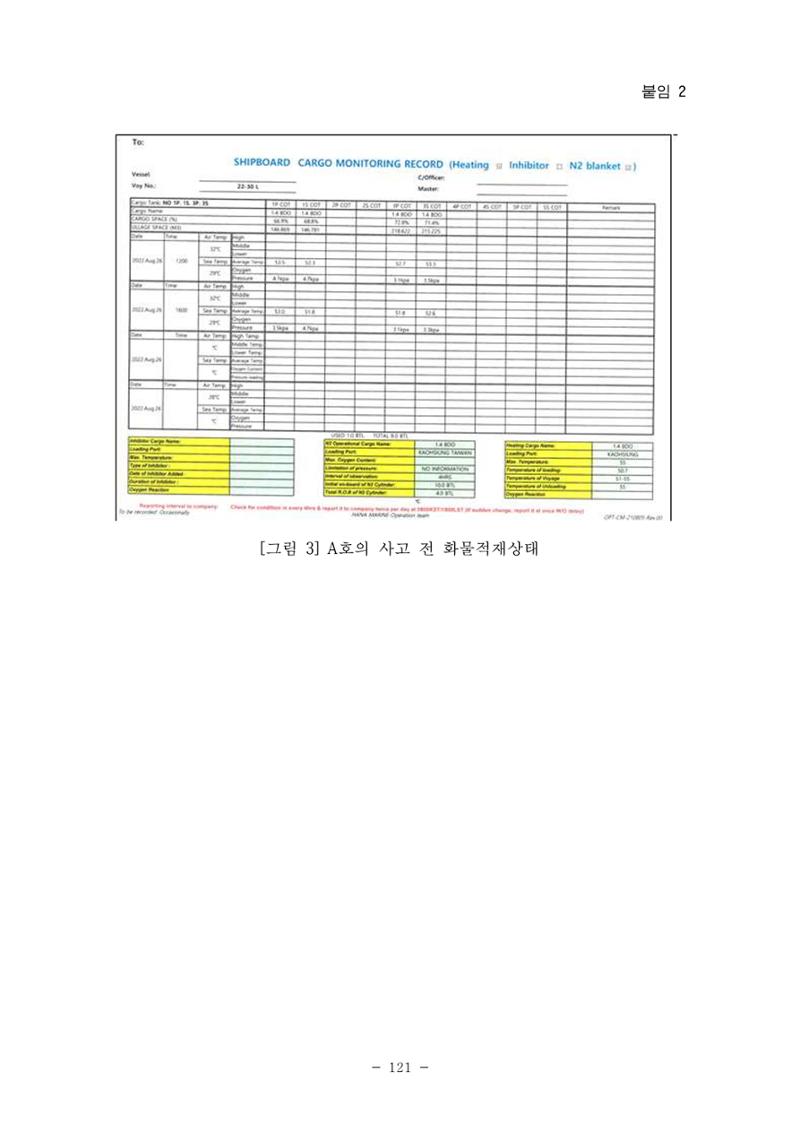 한국선급 제36회 정기세미나 131페이지