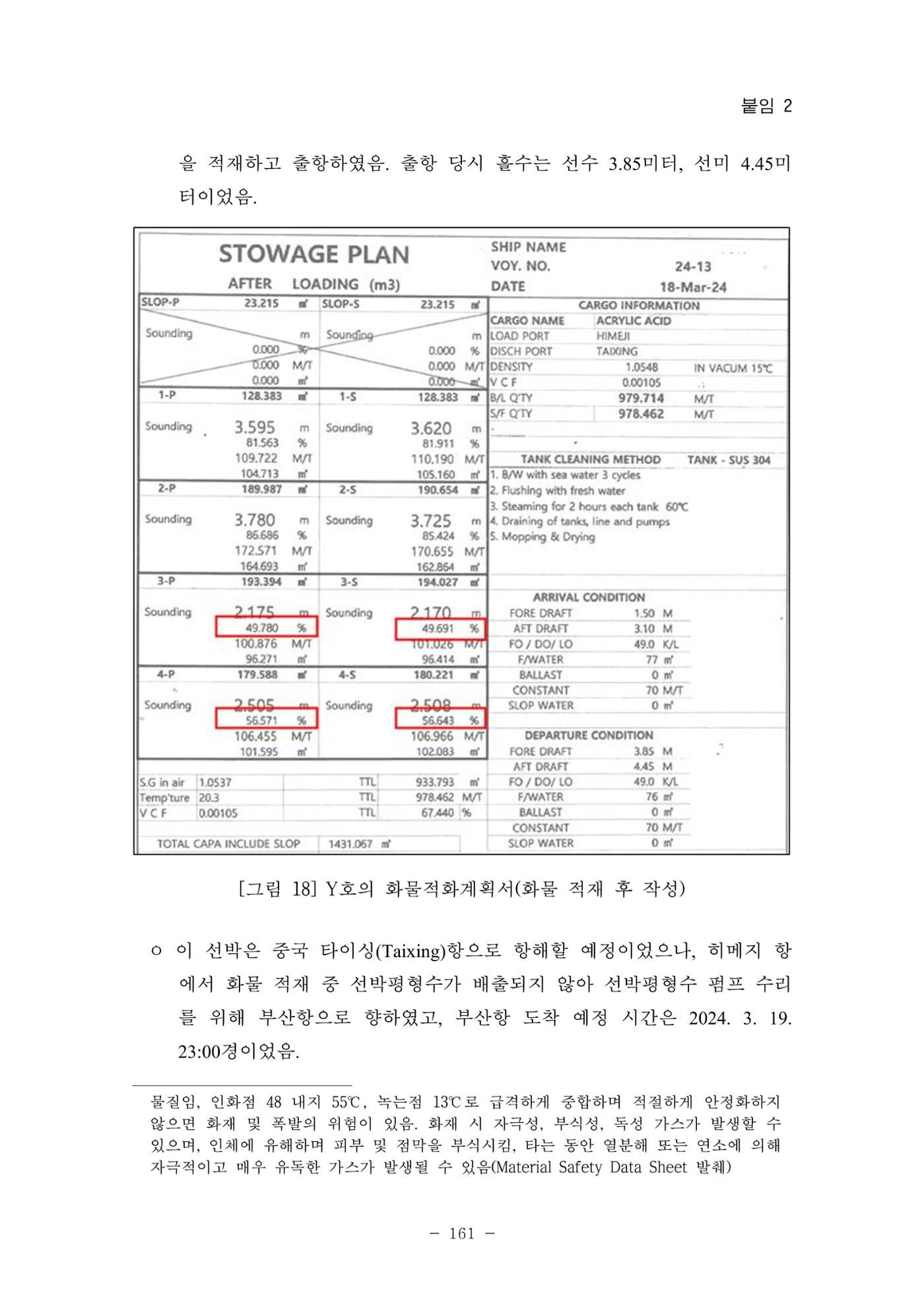 한국선급 제36회 정기세미나 171페이지