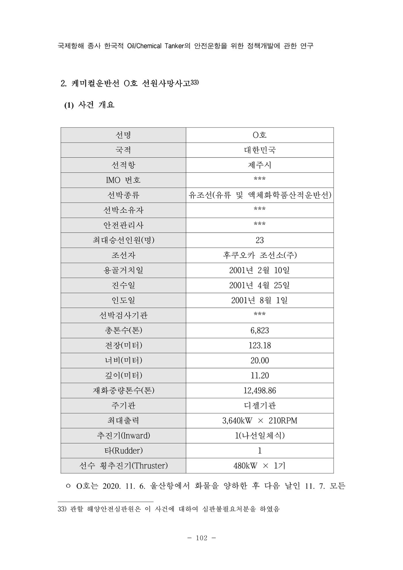 한국선급 제36회 정기세미나 112페이지