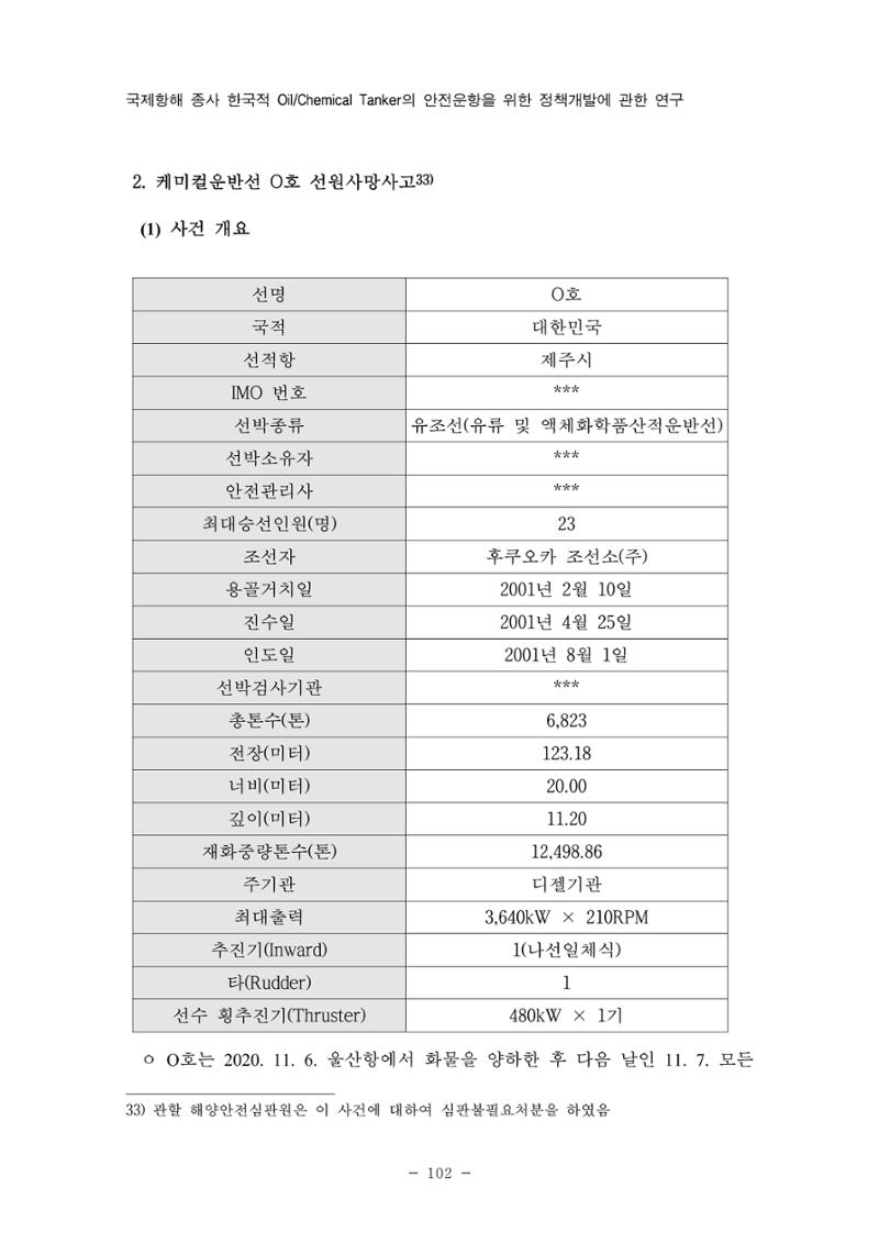 한국선급 제36회 정기세미나 112페이지