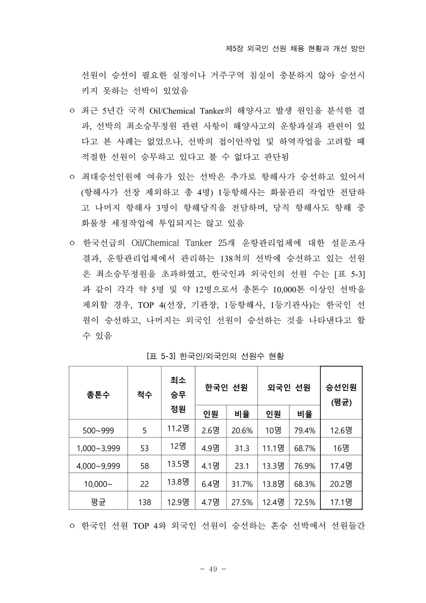 한국선급 제36회 정기세미나 59페이지