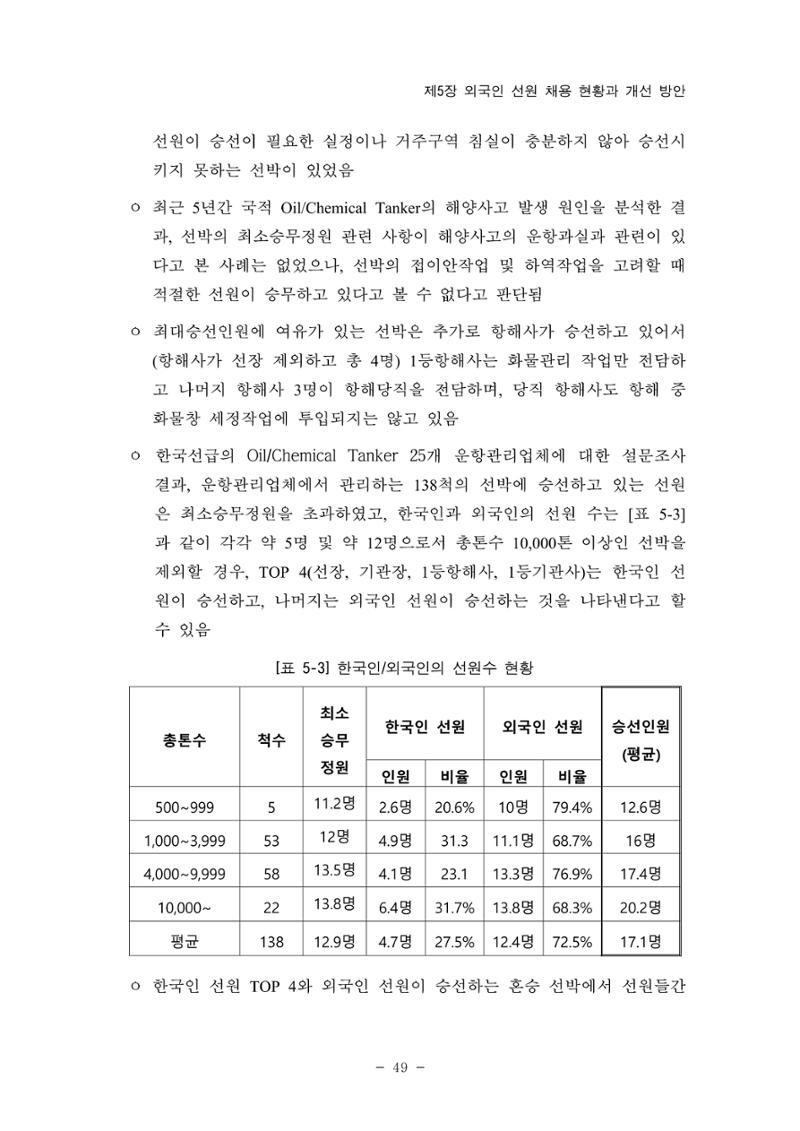한국선급 제36회 정기세미나 59페이지