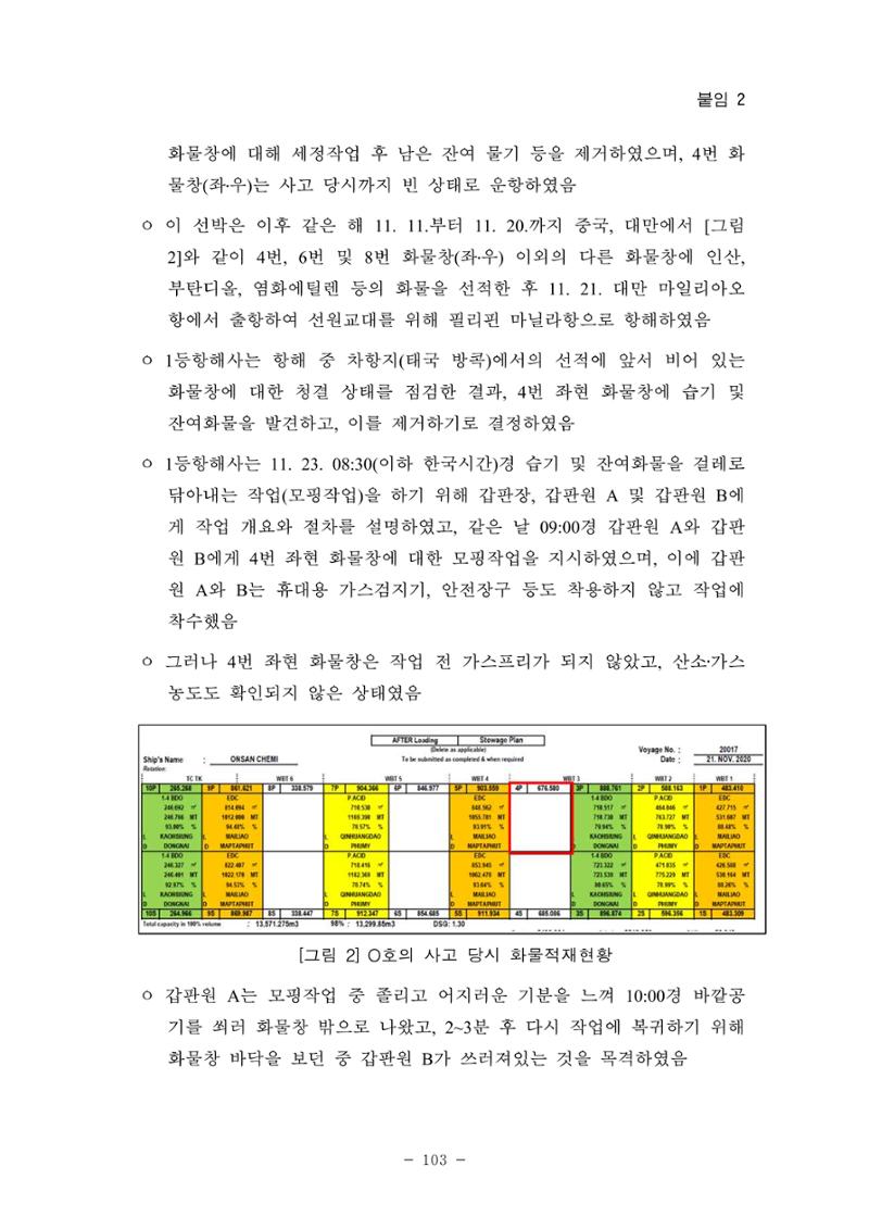 한국선급 제36회 정기세미나 113페이지