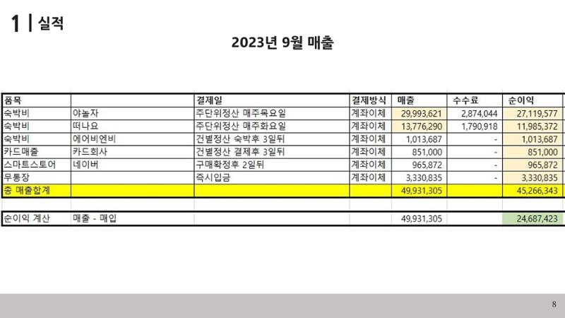 협업제안서 8페이지