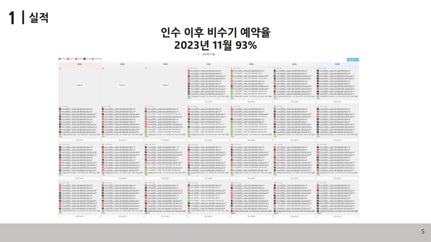 협업제안서 5페이지