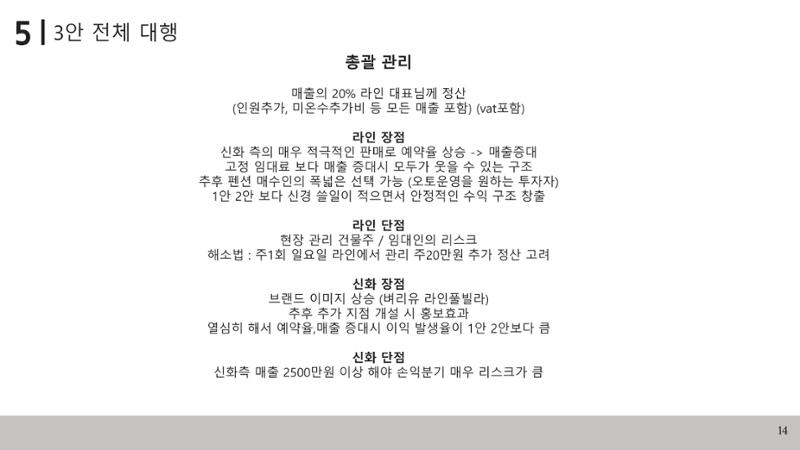 협업제안서 14페이지