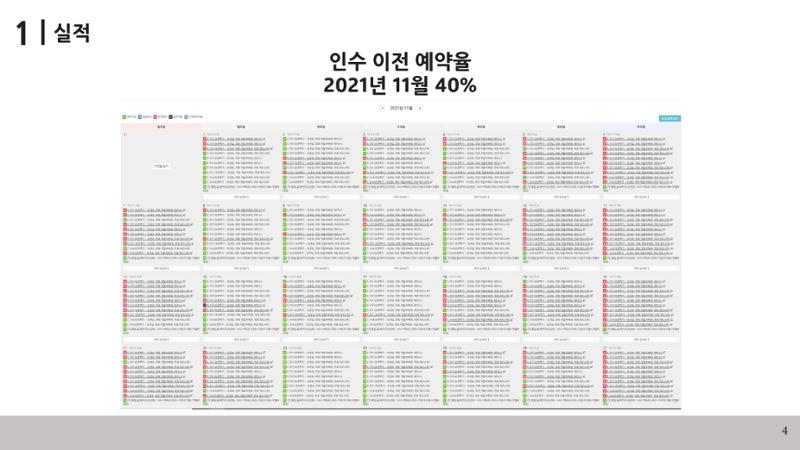 협업제안서 4페이지