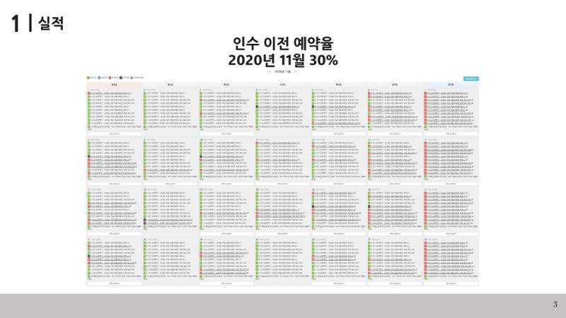 협업제안서 3페이지