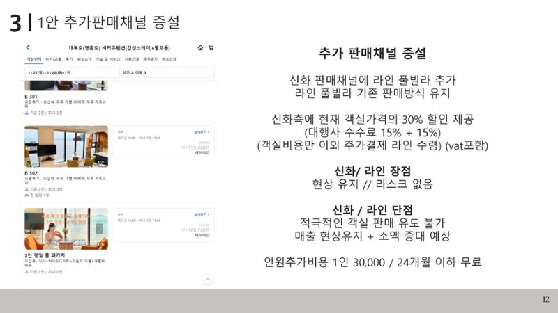 협업제안서 12페이지