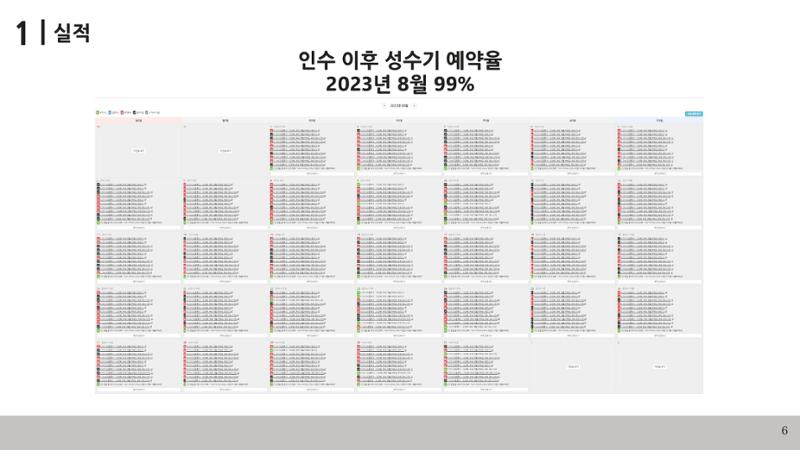 협업제안서 6페이지