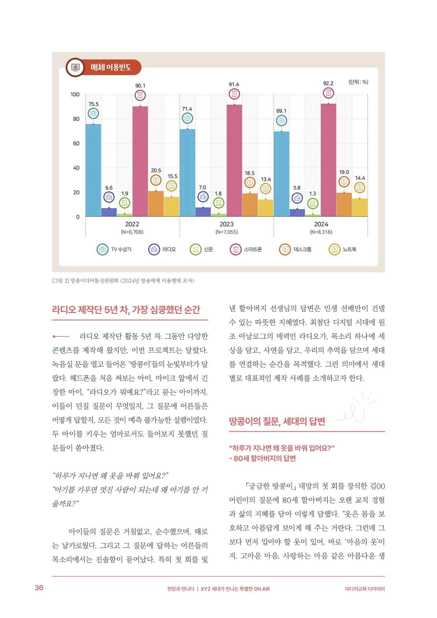 미디어리 29호_ 세대와 미디어(XYZ) 37페이지