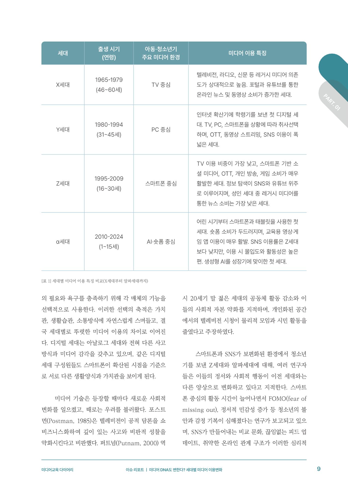 미디어리 29호_ 세대와 미디어(XYZ) 10페이지