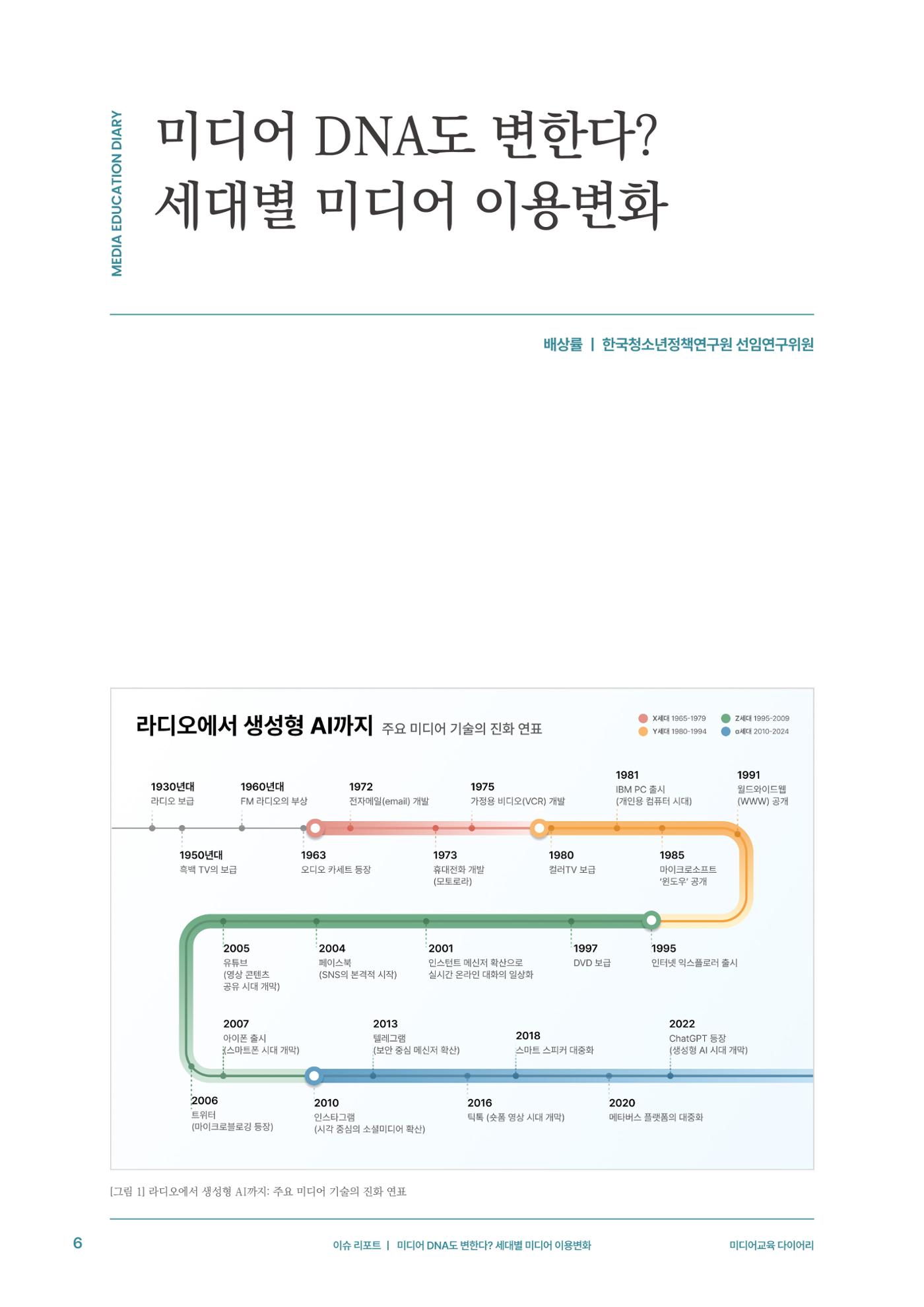미디어리 29호_ 세대와 미디어(XYZ) 7페이지