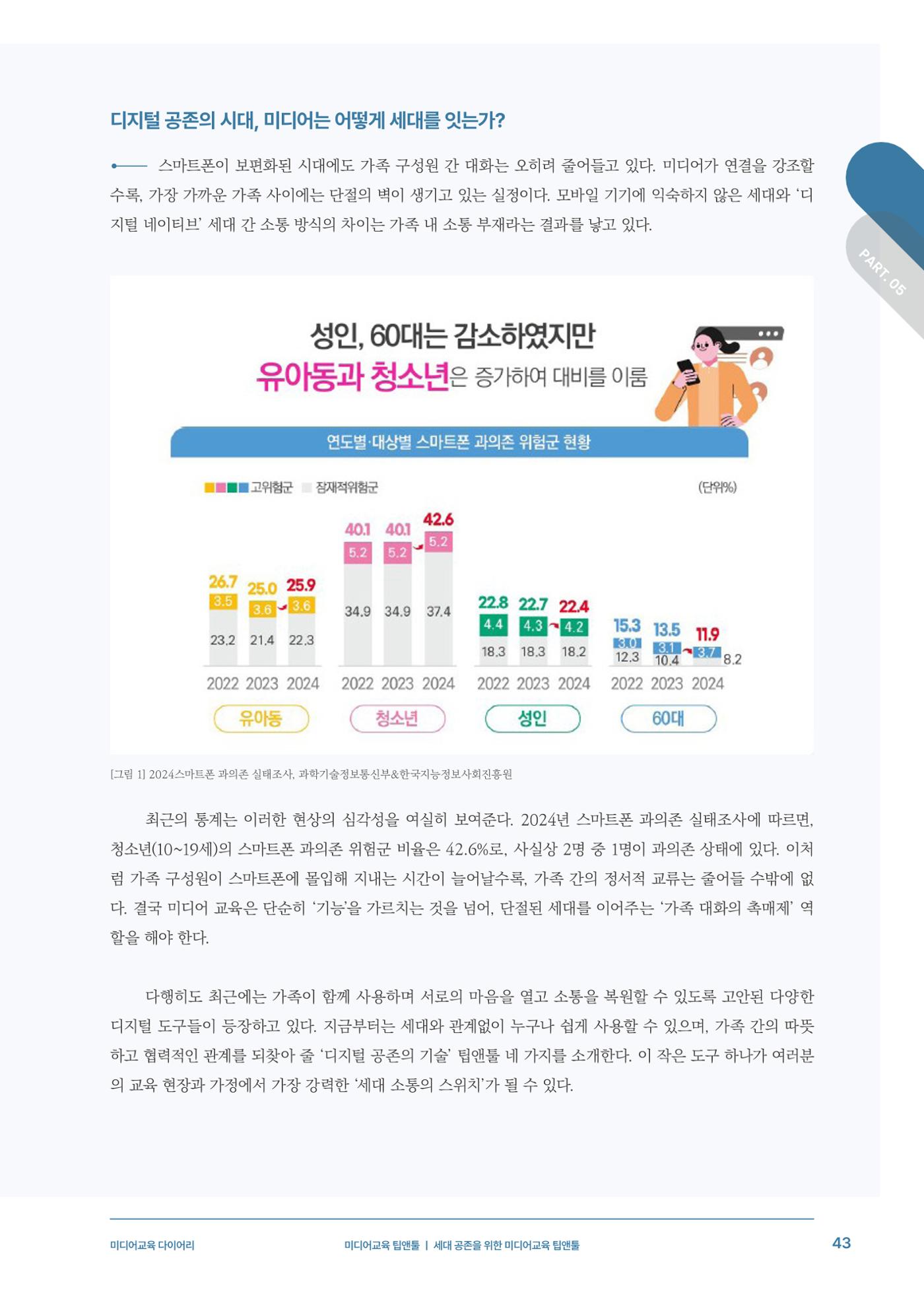 29-5 세대 공존을 위한 미디어교육 팁앤툴 4페이지