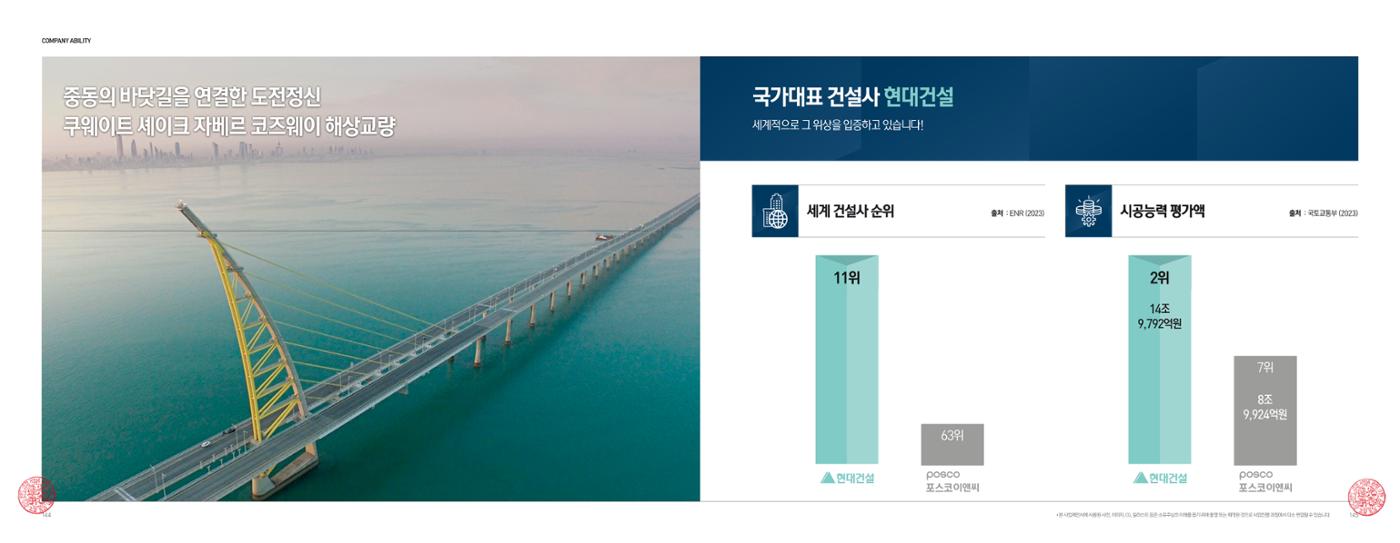 ai바우처지원사업 74페이지