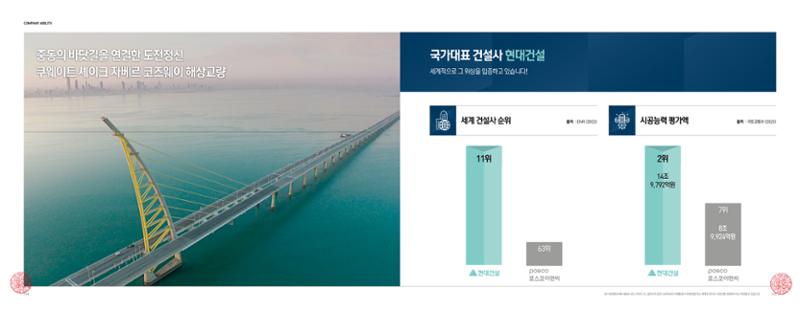 ai바우처지원사업 74페이지