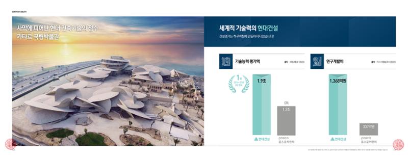 ai바우처지원사업 73페이지
