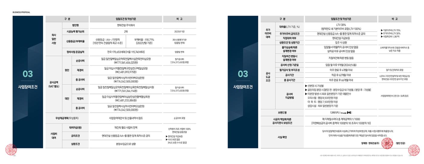 ai바우처지원사업 81페이지