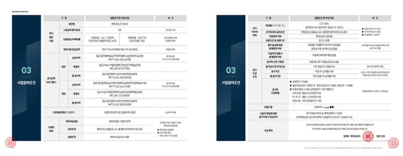 ai바우처지원사업 81페이지
