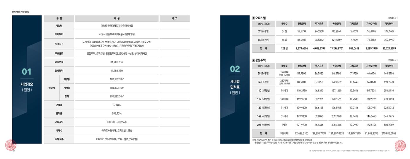 ai바우처지원사업 79페이지