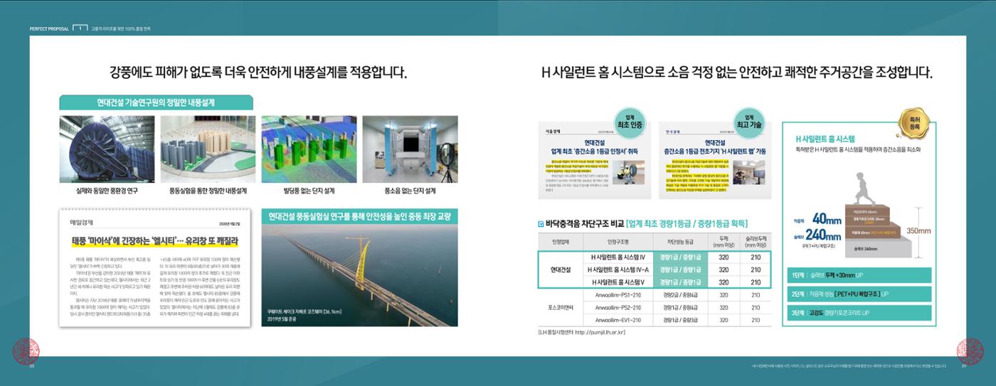 ai바우처지원사업 46페이지