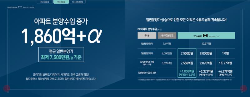 ai바우처지원사업 13페이지