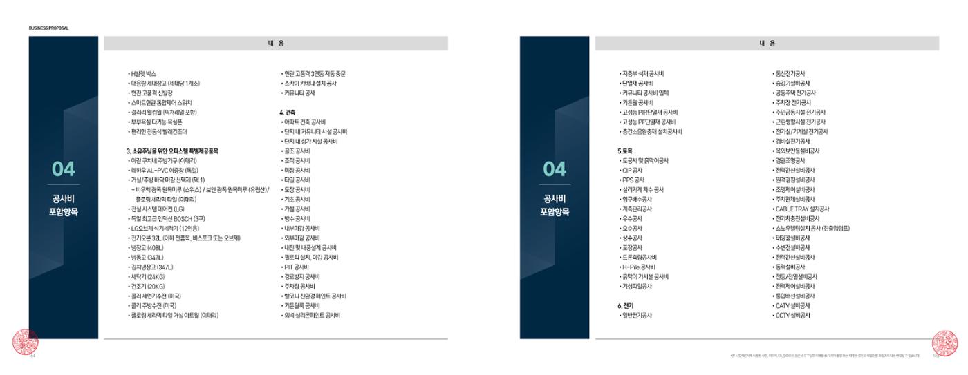 ai바우처지원사업 84페이지