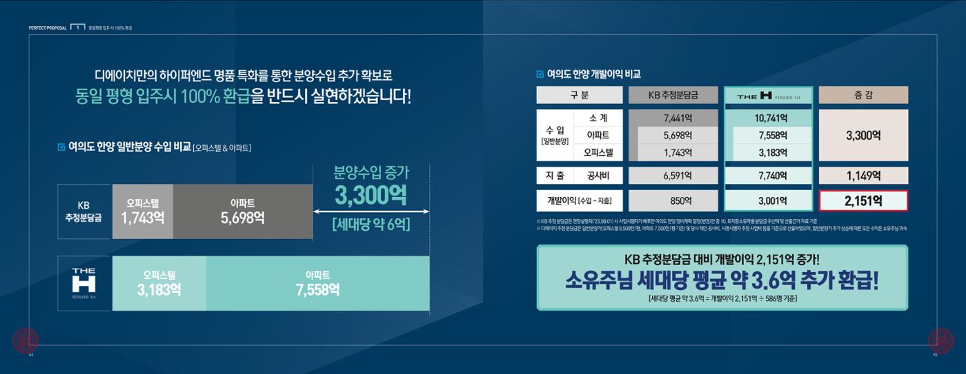 ai바우처지원사업 24페이지