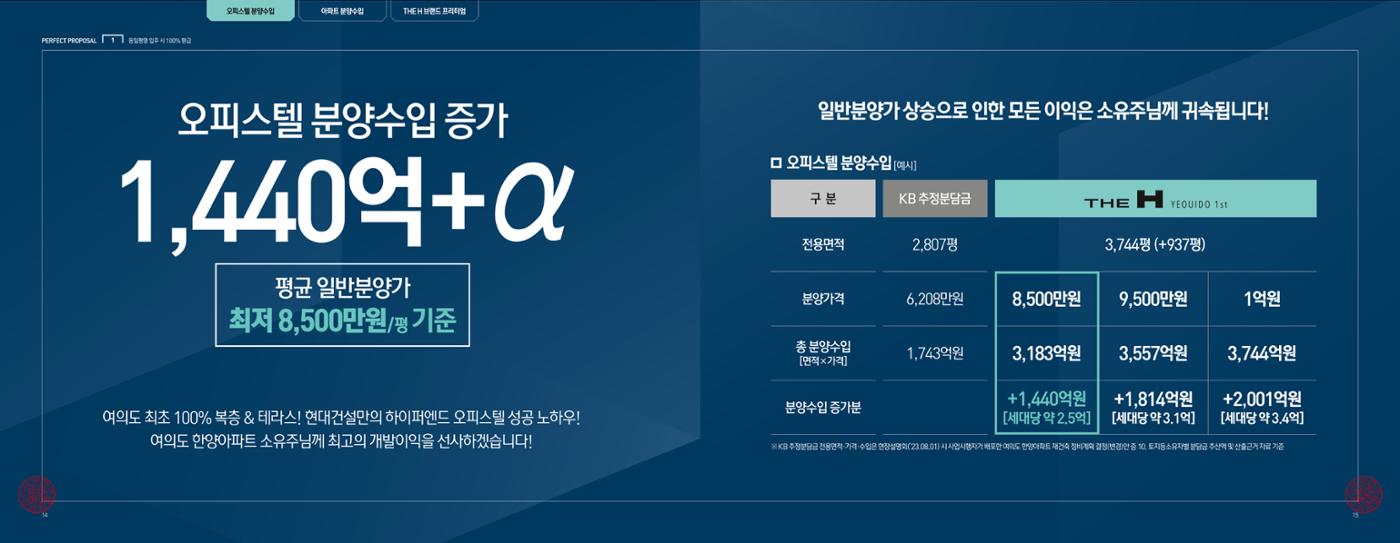 ai바우처지원사업 9페이지
