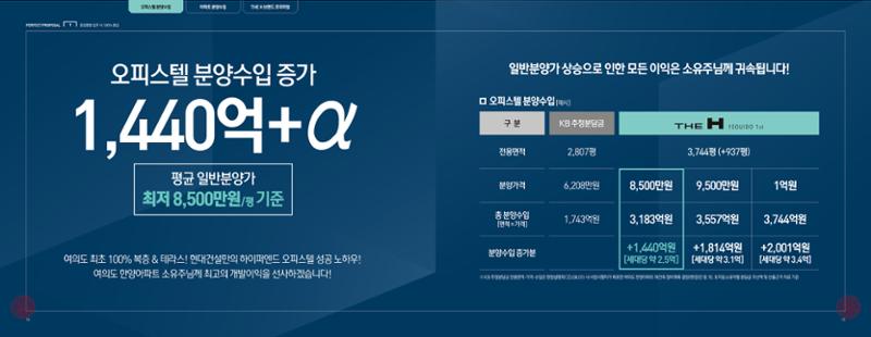 ai바우처지원사업 9페이지