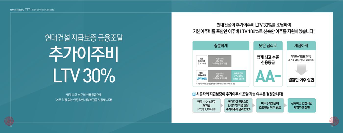 ai바우처지원사업 28페이지
